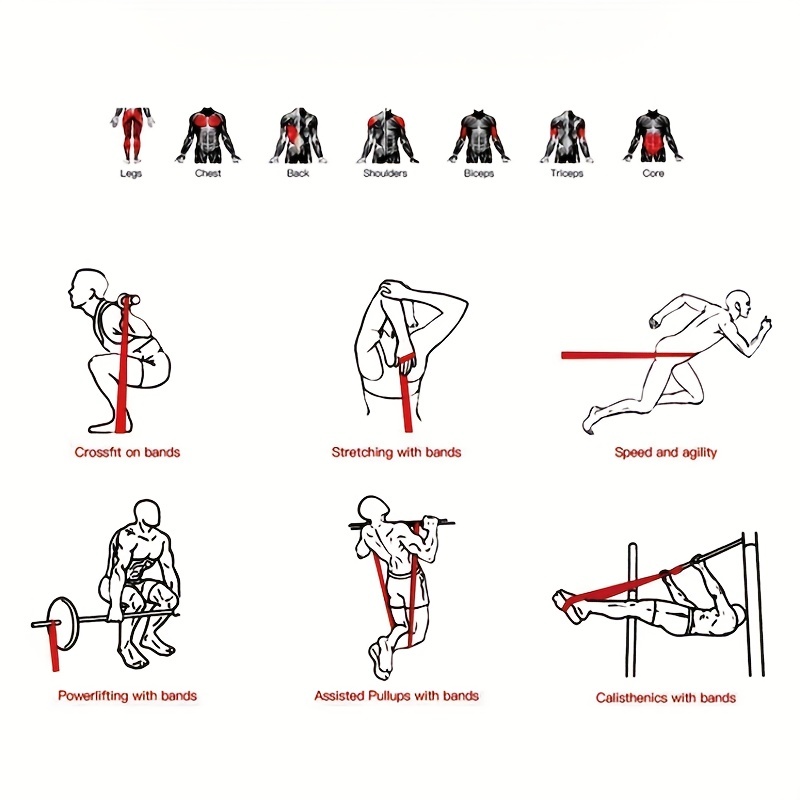 Anti-tensile dual-color yoga e - Sports Equipment Used 评论和价格