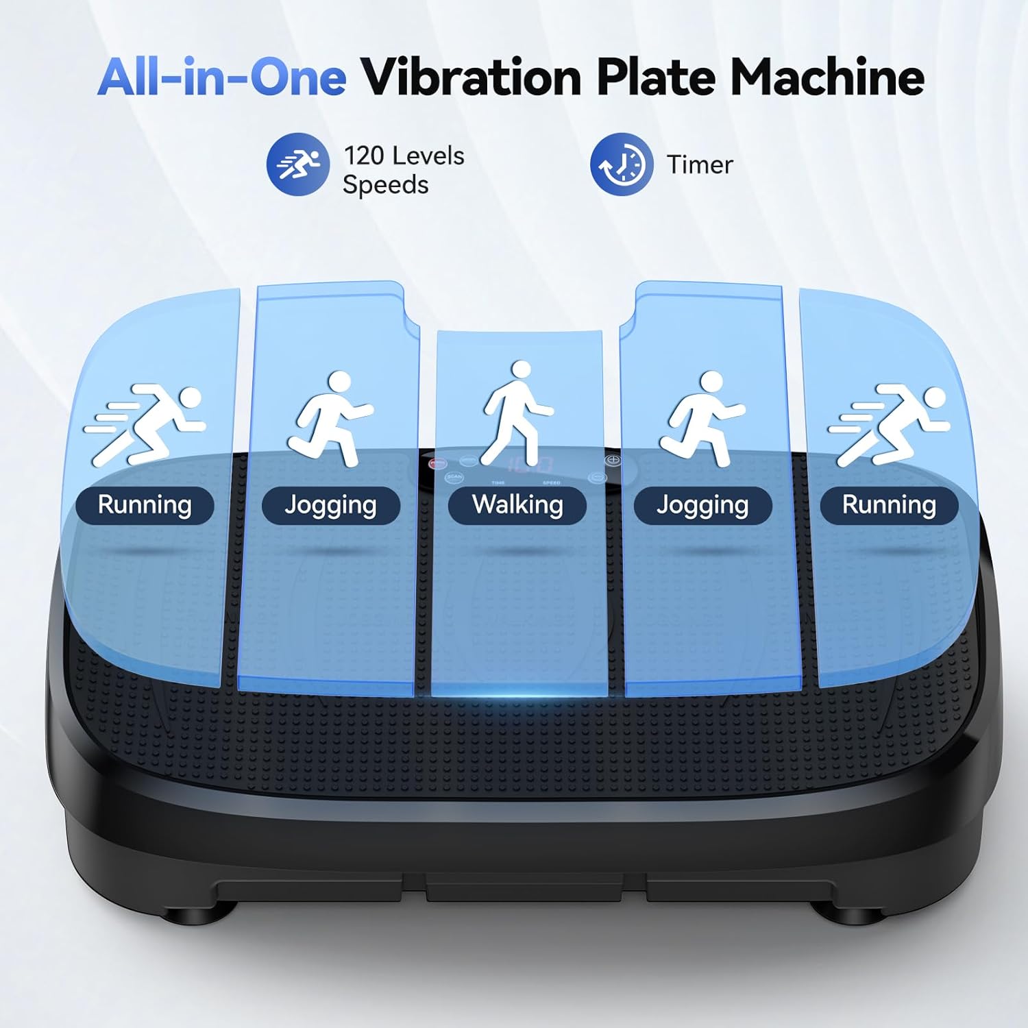 Vibration Plate Fat Burning Fi - Sports Equipment Suppliers 评论和价格