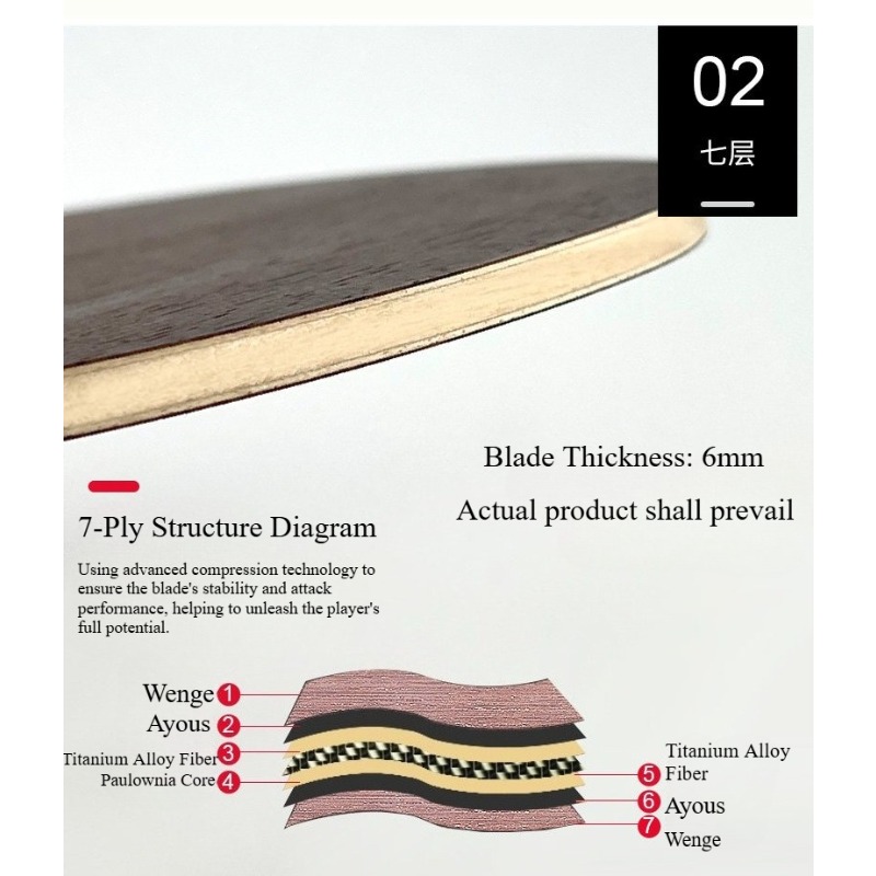 Table Tennis Blade Chinese/Jap - Table Tennis Paddle 评论和价格